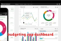 budgeting app dashboard