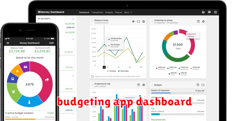 budgeting app dashboard