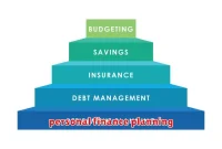personal finance planning