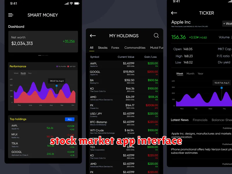 stock market app interface